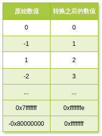 ../_images/drawio-6ebe3aa7ebc7b08a1132564992b83c04b8f3d5c7.png
