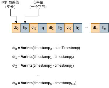 ../_images/drawio-ab56d0237b1abb333aa9899d017383ea26bc502f.png